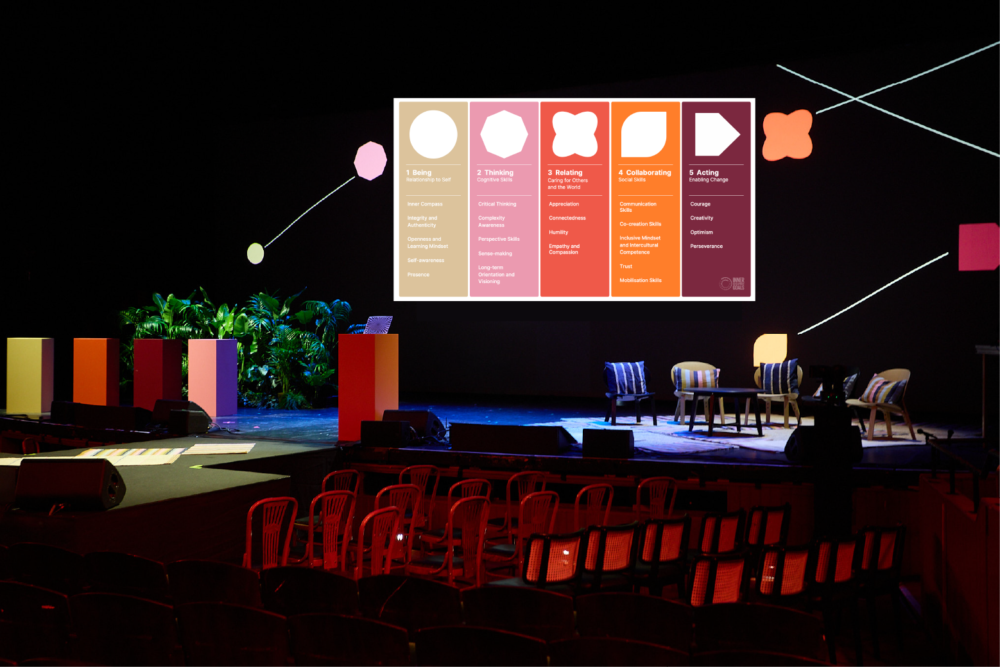 Events – Inner Development Goals