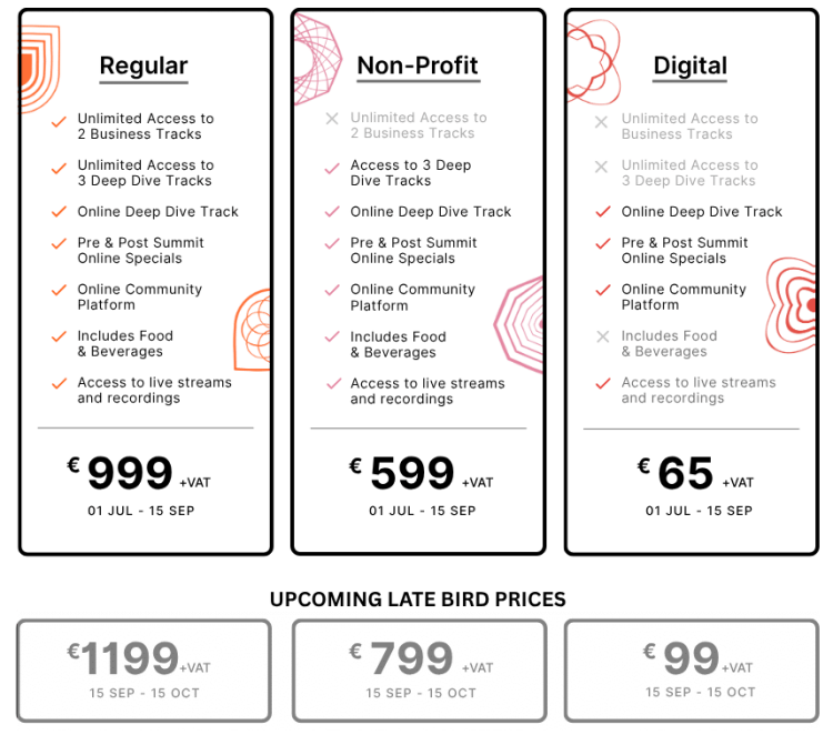 Summit Prices (2)